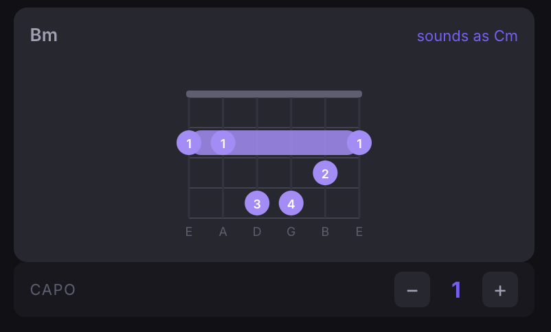 Guitar chord progression with fretboard view in the LandChords Chord Maker