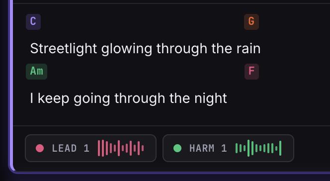 The Lyric Lab: words pinned to chord changes with a rhyme finder